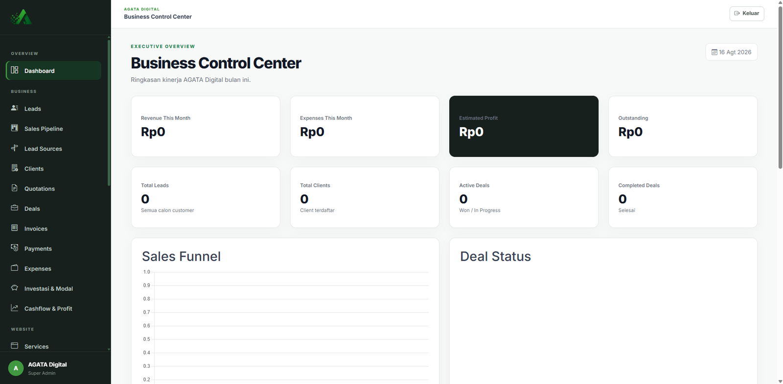 Dashboard AGATA Digital Business Control Center